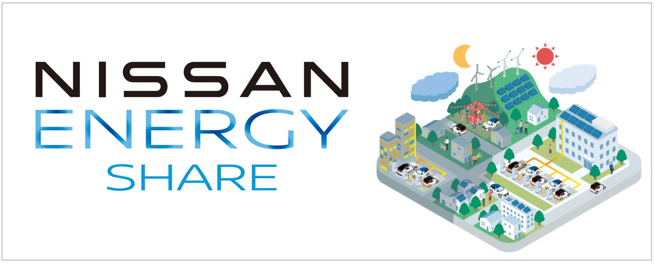 Logo Nissan Energy Share avec illustration des étapes de la vie